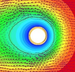 Foundation engineering design